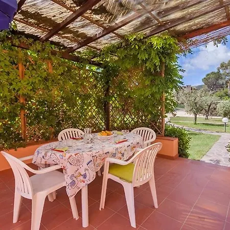 Luca Elba プロッキオ